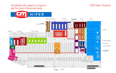 Central Madeirense - Trade Marketing