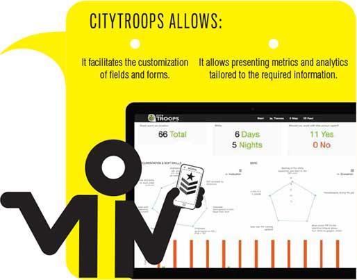 Increase the efficiency of your personnel management with CityTroops app