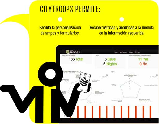 Aumenta la eficiencia de tu gestión del personal con app de CityTroops