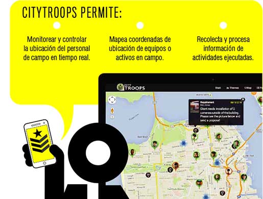 Aumenta la eficiencia de tu gestión del personal con app de CityTroops